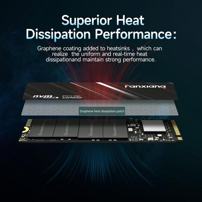 Unidade de estado sólido fanxiang S501Q 1TB PCle 3.0x4 NVMe M.2